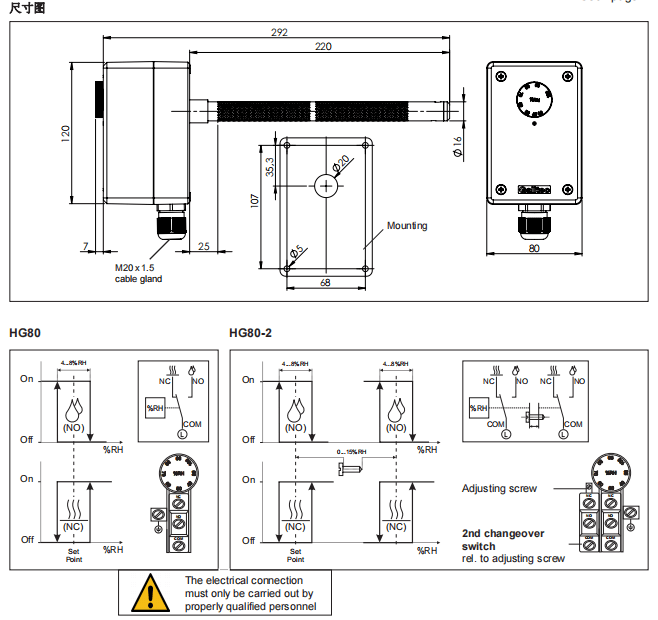 蓋加美Galltec+mela HG80濕度溫度傳感器圖片
