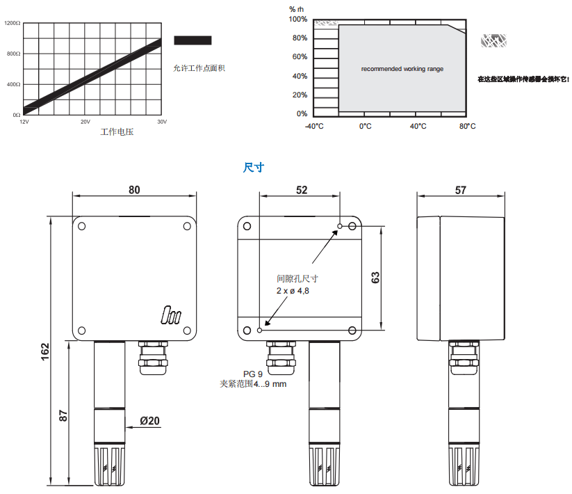 蓋加美Galltec+mela C47 ME 溫濕度變送器