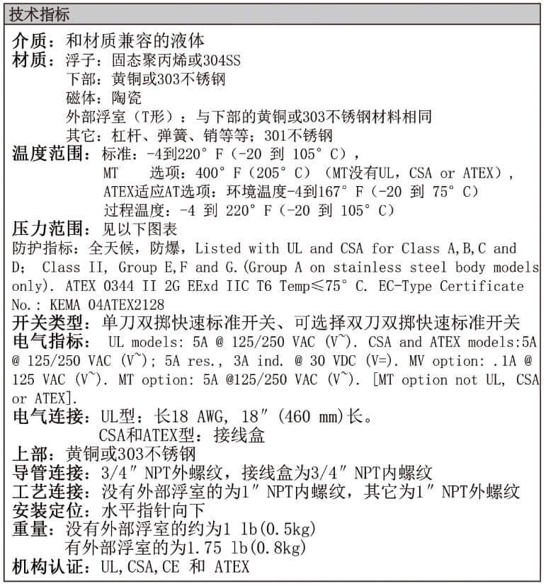 Dwyer德威爾L6 液位開關批發(fā)