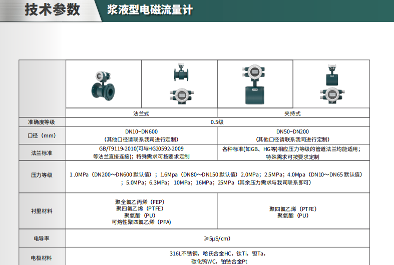 海康微影電磁流量計(jì)參數(shù)