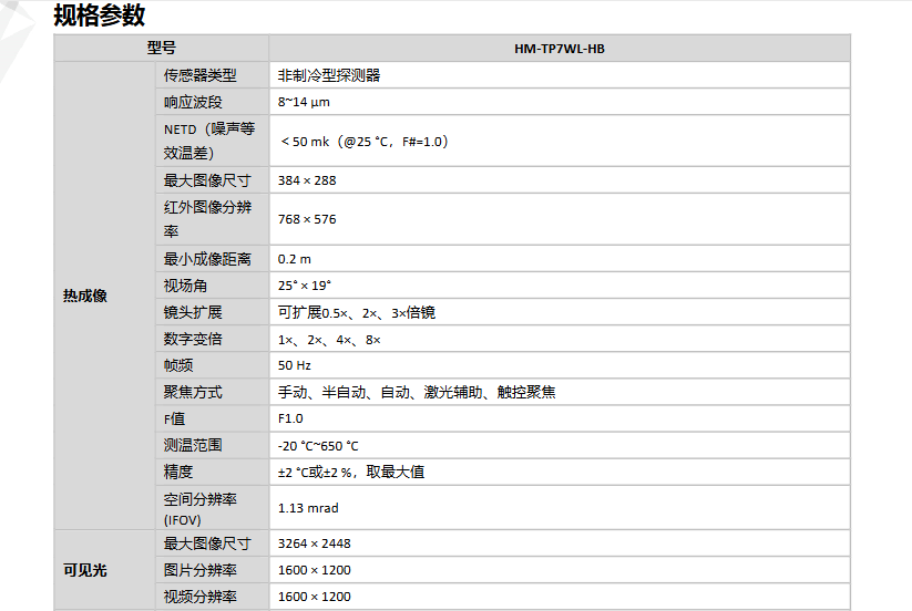 ?？滴⒂癏M-TP7WL-HB手持測溫熱像儀參數(shù)