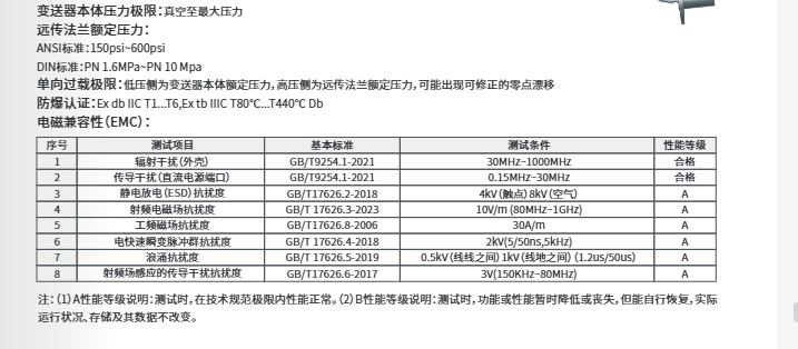 ?？滴⒂氨斫^壓遠(yuǎn)傳變送器HM-PS0C/HM-PS0D/HM-PS0E/HM-PS0F 參數(shù)