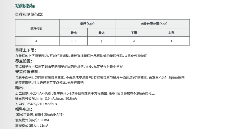 ?？滴⒂拔⒉顗鹤兯推鱄M-PS00-C參數(shù)