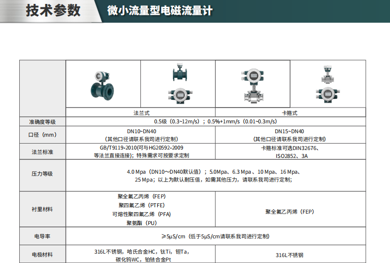 ?？滴⒂癏M-FE02微小流量型電磁流量計參數(shù)