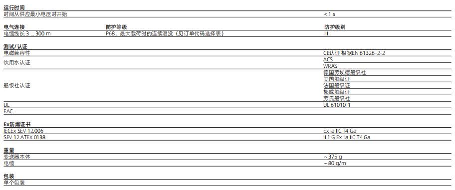 壓力液位計參數(shù)