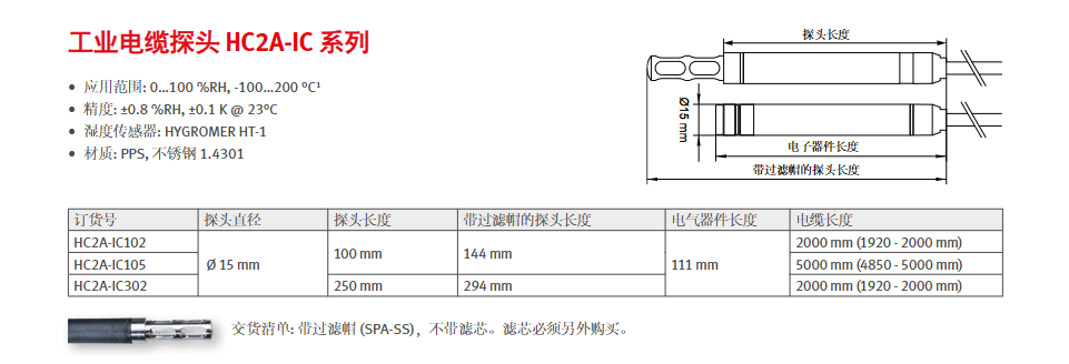 工業(yè)濕度探頭- Rotronic HC2A-IC/IM/IE參數(shù)
