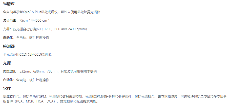 HORIBA XploRA Nano參數(shù)